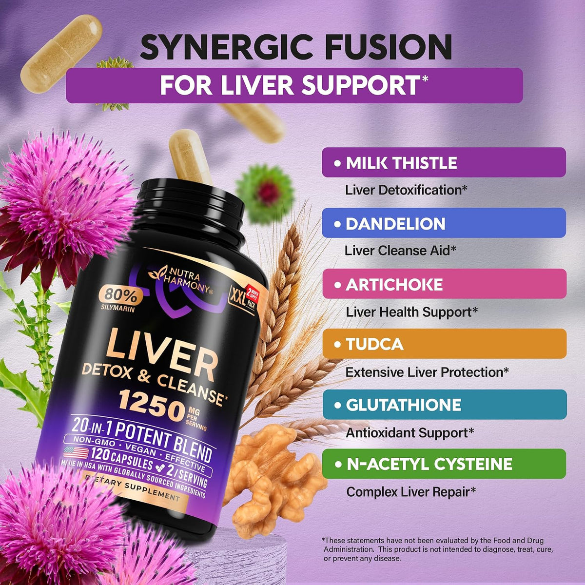 NutraHarmony Liver Cleanse daily serving size and dosage guide