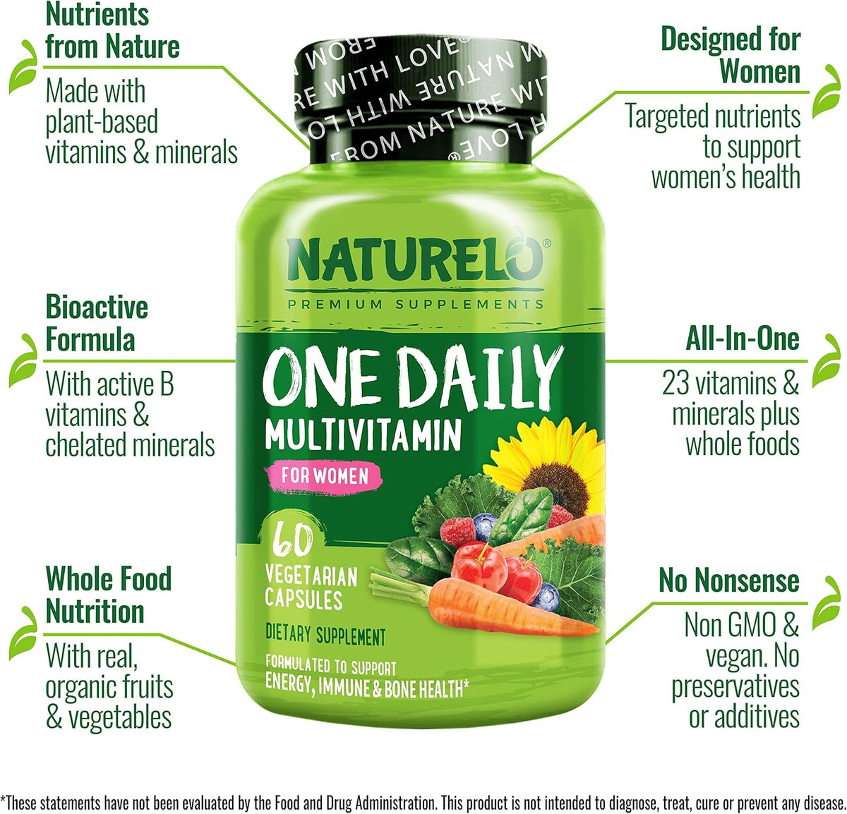 Naturelo men and women multivitamin capsules bottle packaging