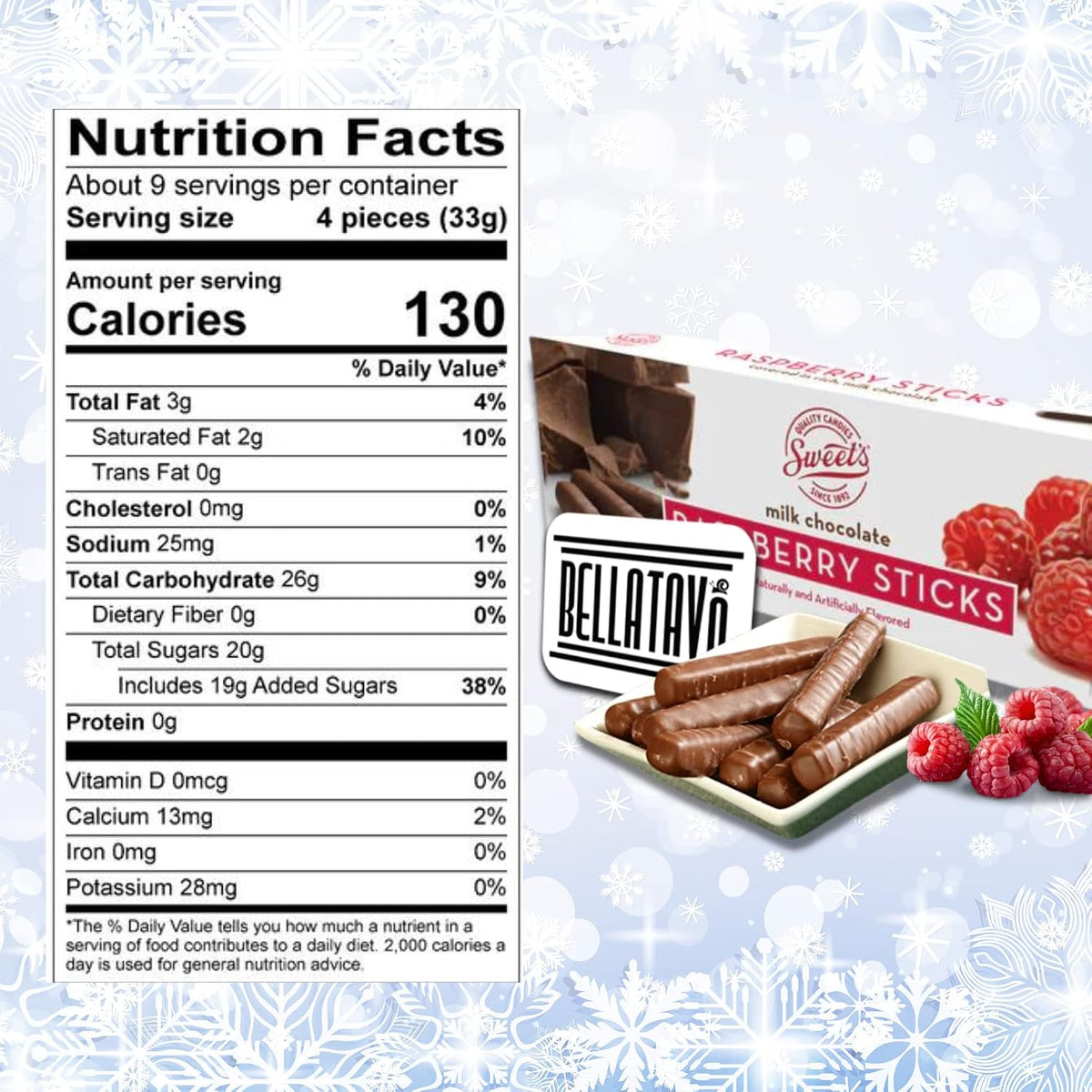 Close up view of milk chocolate covered raspberry jelly sticks