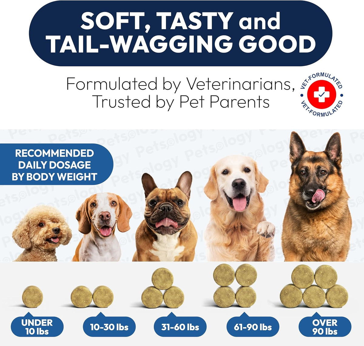 Petsology omega fatty acids chewable tablets for pet hip and joint mobility wellness.