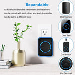 Close up of touch sensitive pet training button