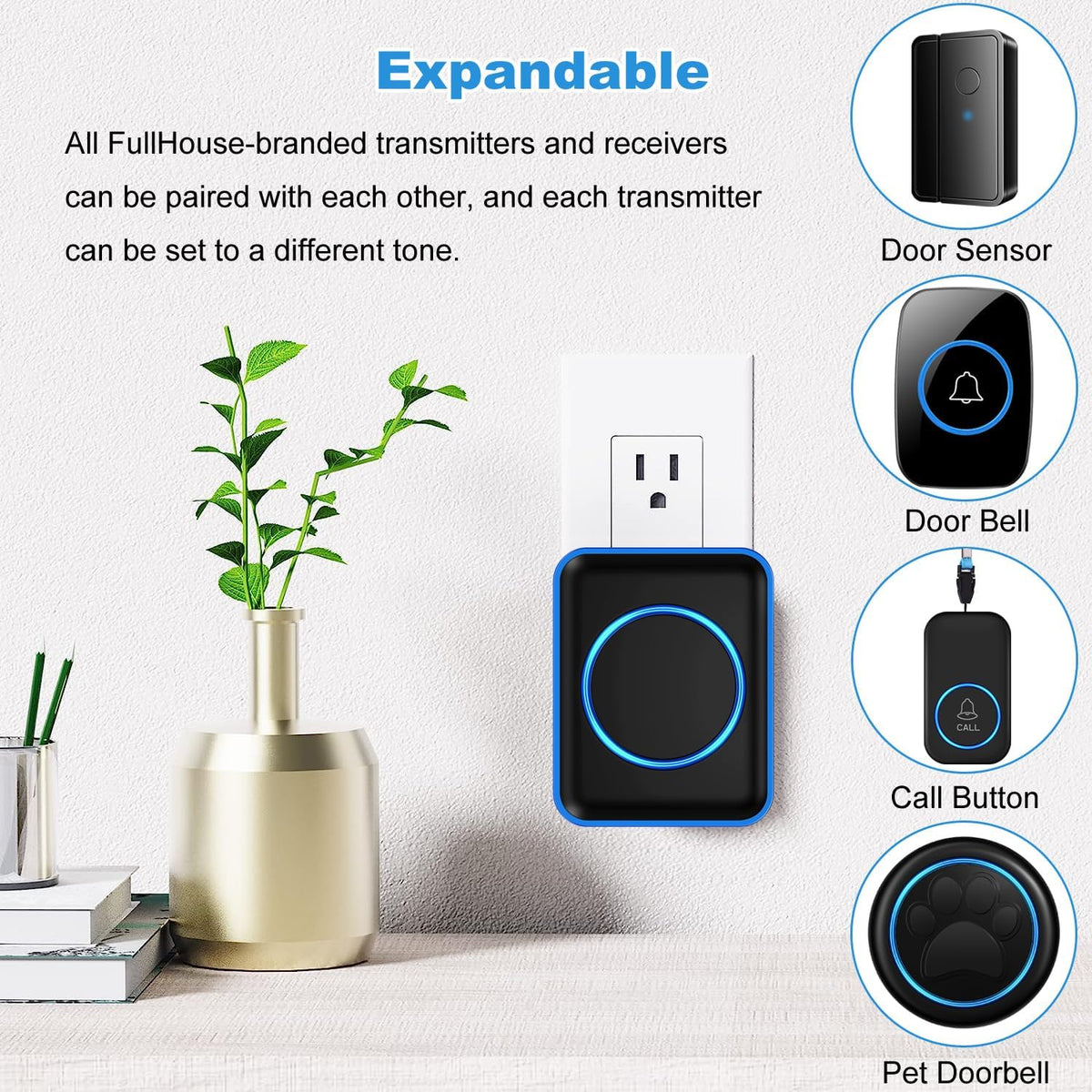 Close up of touch sensitive pet training button