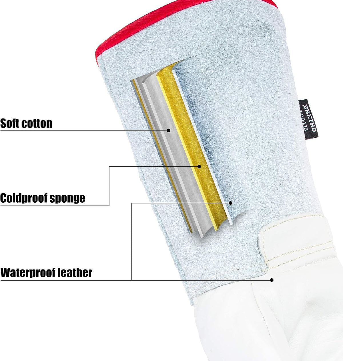 Internal sponge and cotton lining view of BEETRO antifreeze gloves