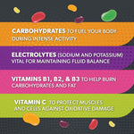 Jelly Belly Sport Beans portable energy candy packets layout showing various fruit flavors