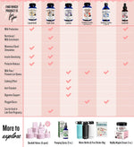 Legendairy Milk authentic USA imported breast pump spray for friction free milk expression