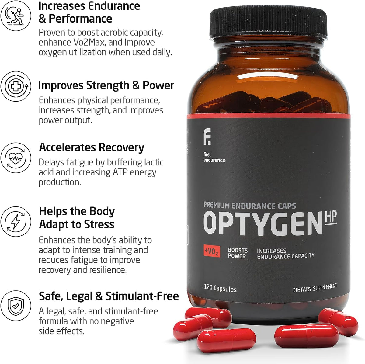 First Endurance OptygenHP 120 capsules package back label