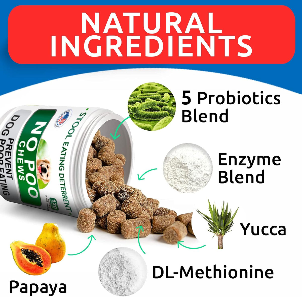 Soft chews for dog coprophagia deterrent