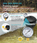 Sixcow pressure gauge dial face with PSI and Bar measurements