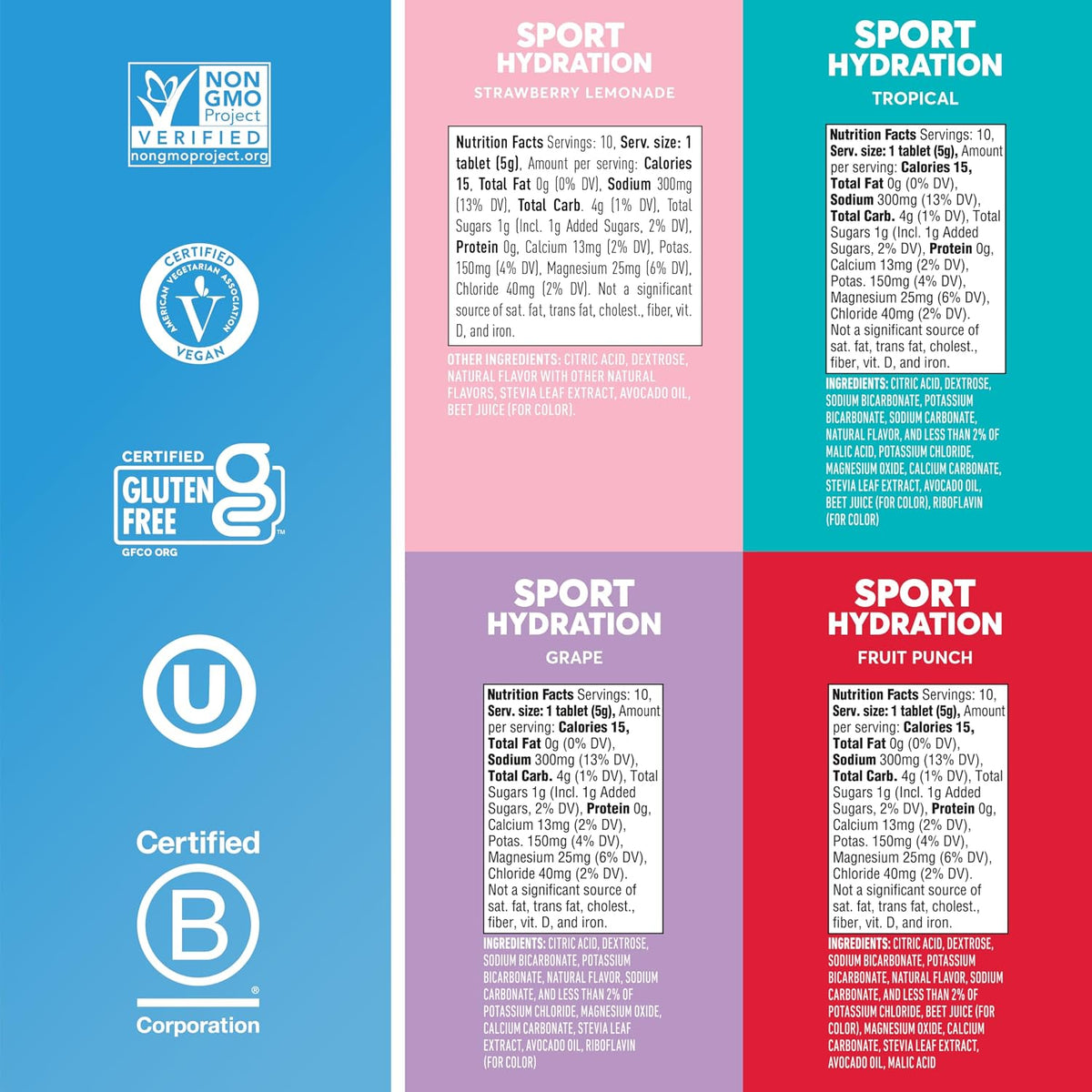 Nuun Sport multi pack tubes arrangement