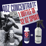 Instructions for mixing Ring Out concentrate with water