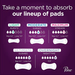 Poise ultimate long pad thickness profile view