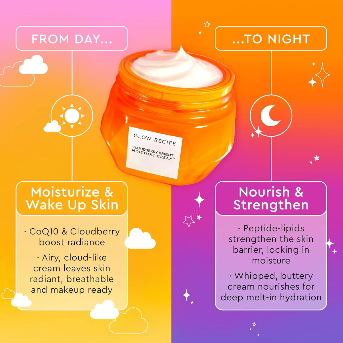 Glow Recipe Korean beauty moisture cream pod side profile displaying the fifty milliliter volume text
