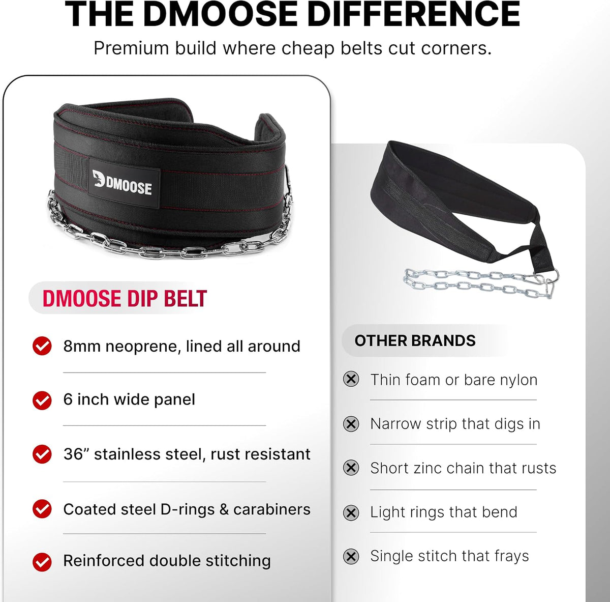 Athlete wearing DMoose fitness dip belt during pull-up exercise
