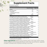 Micro Ingredients Mega Mushroom Gummies ingredient highlights and label details