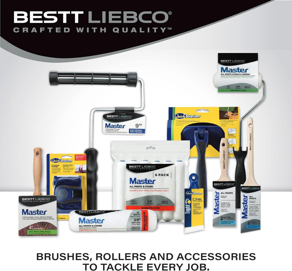 Bestt Liebco 1 inch roller close up