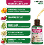 Natural feline and canine bladder wellness supplement ingredients panel and directions.
