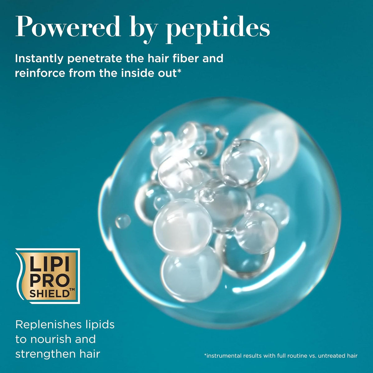 OGX ProGrowth Peptide strengthening conditioner packaging details showing 13 fluid ounce size