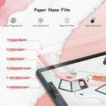 Anti-glare demonstration of iPad screen protector under light