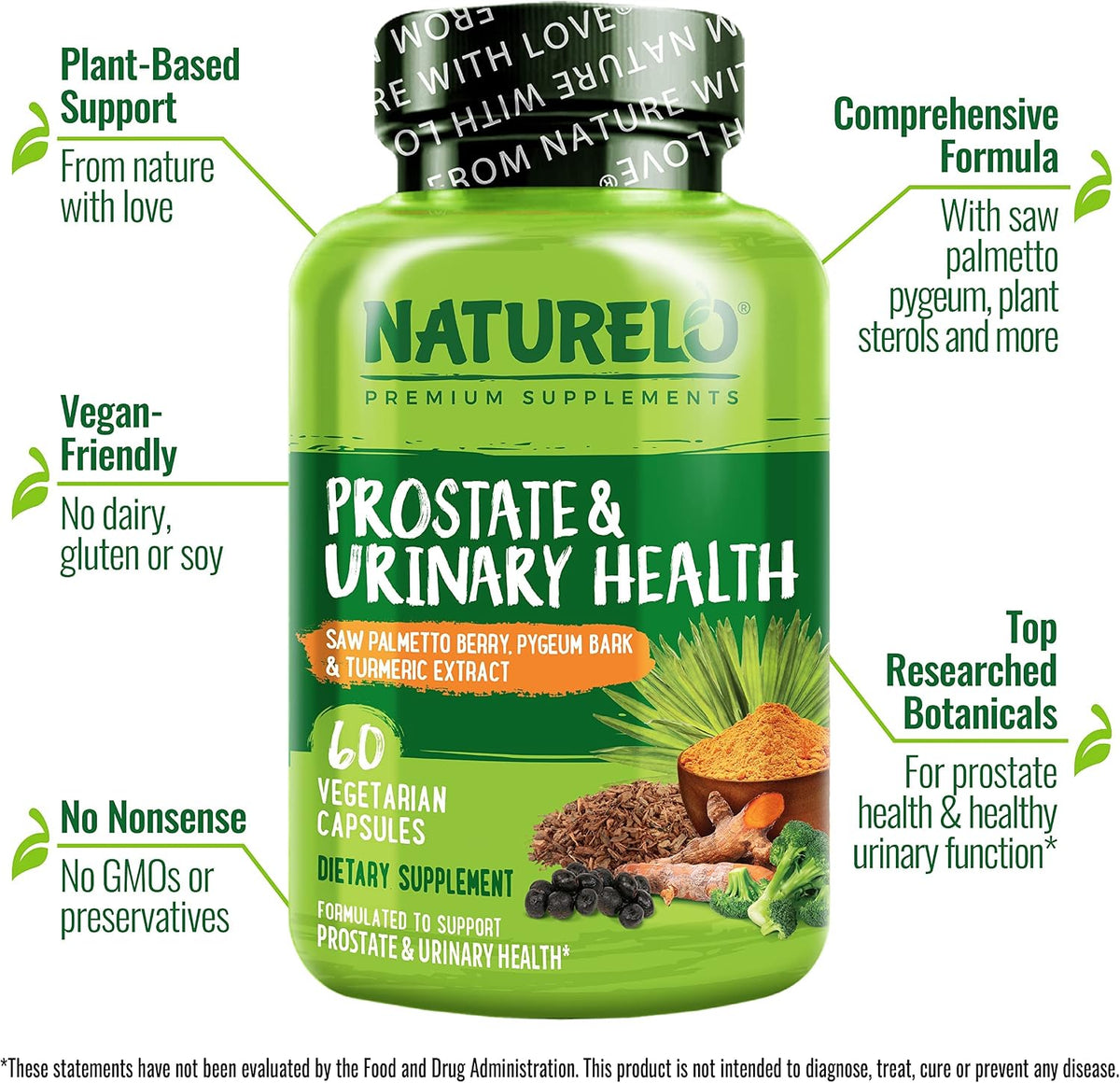 Naturelo prostate formula pack of two bottles