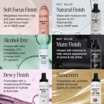 Milani Moisture Boost setting spray display for skincare routine