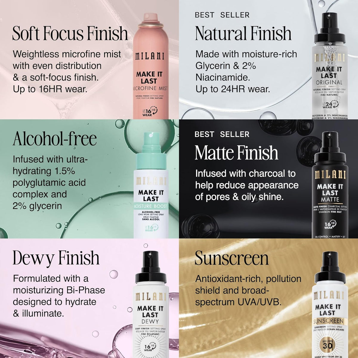 Milani Moisture Boost setting spray display for skincare routine