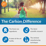 Carlson Right for the Macula 60 softgels container with cap