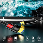 Anehmeta fiber optic cable source and display labels