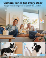 Yoiilifee dog doorbell receiver plugged into wall outlet