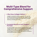 Micro Ingredients multi collagen peptides powder health and beauty benefits chart