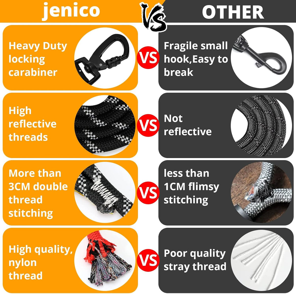 Jenico dog leash padded handle ergonomic grip detail