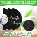 Close up view of the durable fiber structure on the cat litter box replacement filter