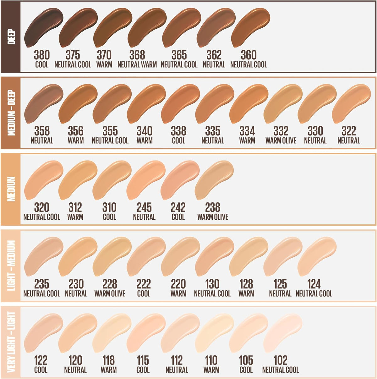 Maybelline Fit Me foundation pump cap and packaging angle