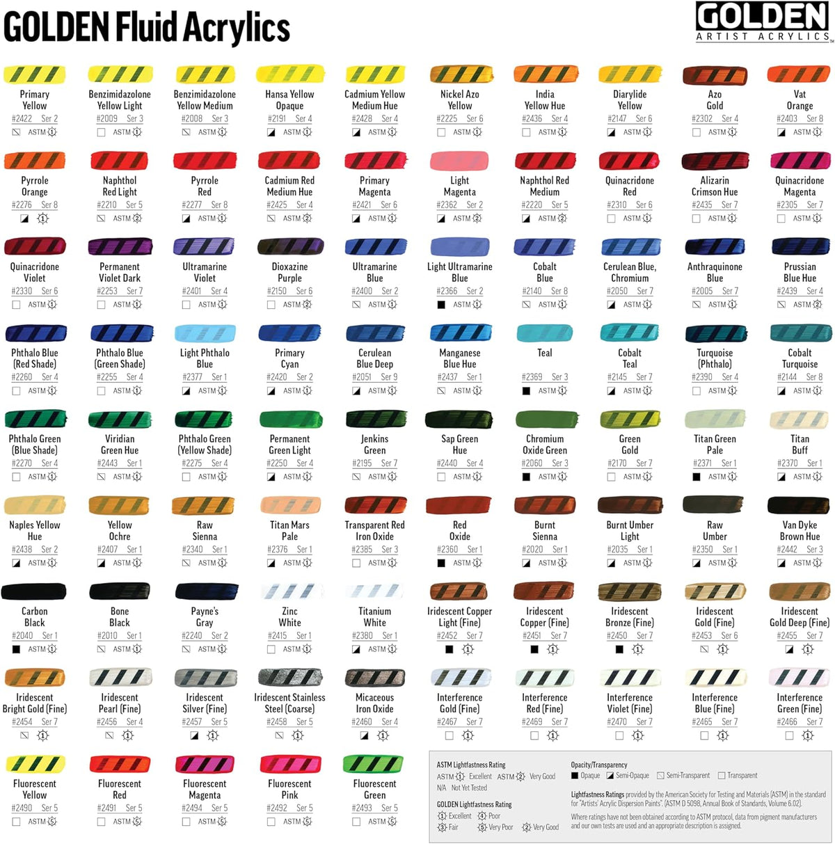 GOLDEN professional acrylic paint bottle studio shot