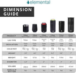 Elemental stainless steel tumbler packaging and design