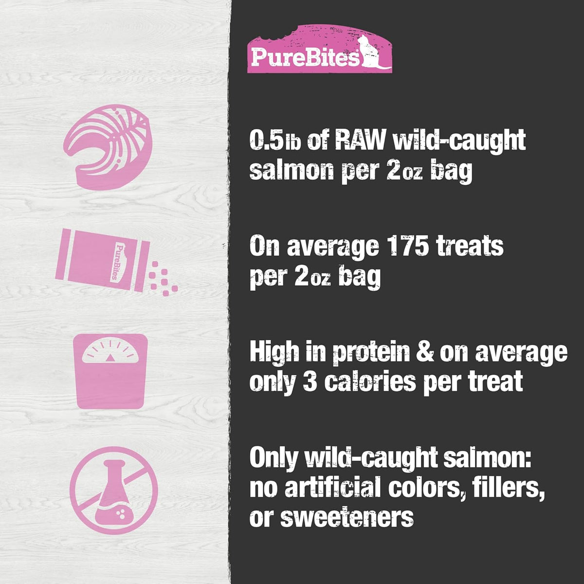 Pure salmon bites crumbled as a savory meal topper on cat kibble