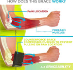 BraceAbility tendonitis support band compression pad detail