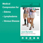 Juzo Dynamic compression stockings packaging and product