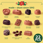 Side profile of the 10 Ounce Whitman's Sampler packaging highlighting nutritional facts and product details.