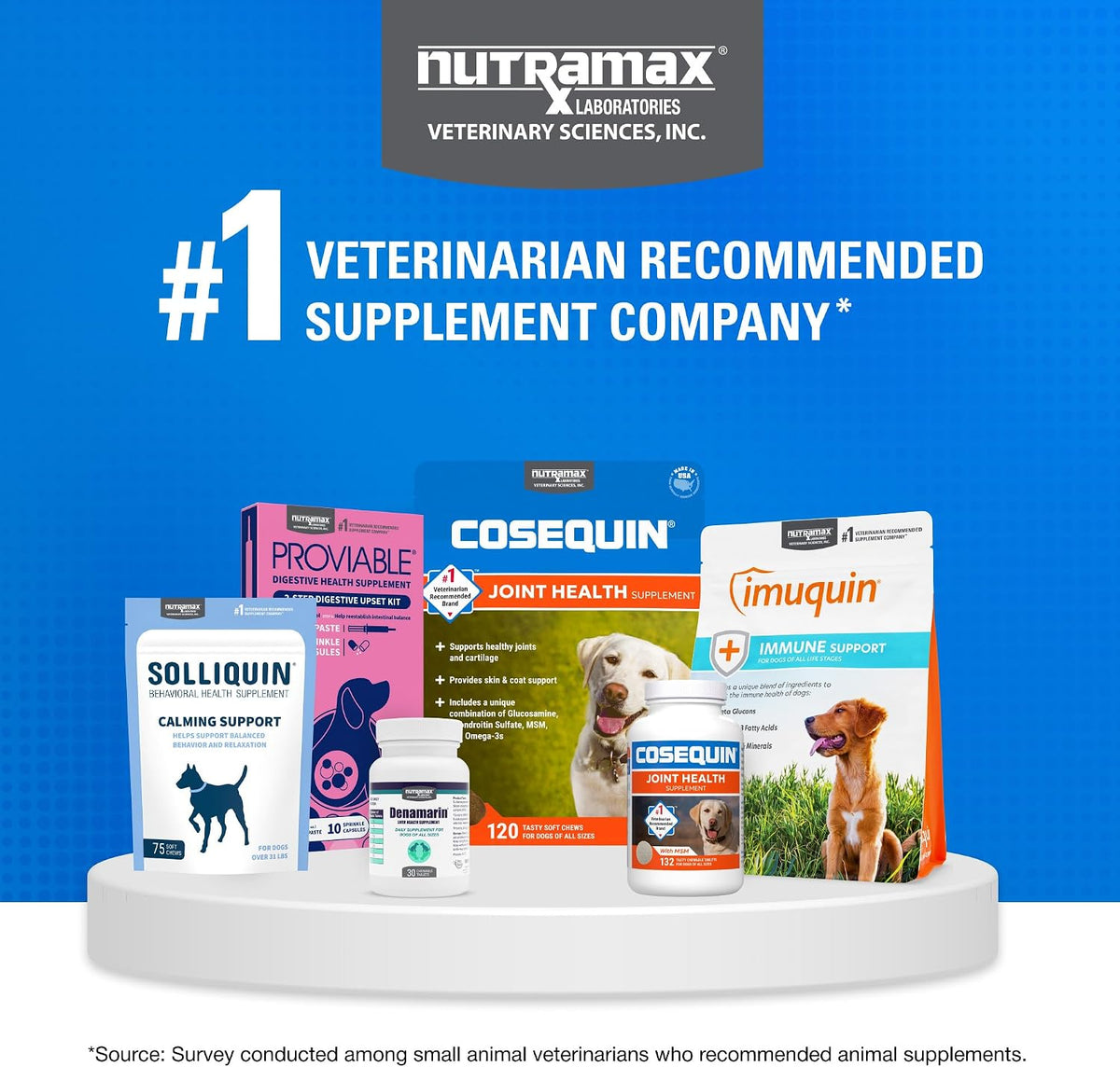 Securely sealed bottle of genuine imported nutramax cosequin sixty count pet vitamins