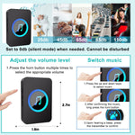 Side profile of Yoiilifee waterproof transmitter and adhesive