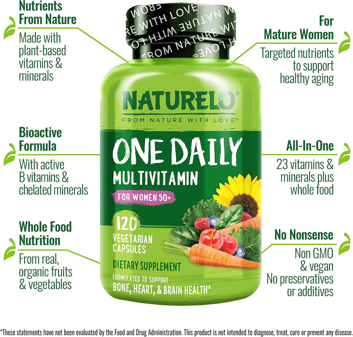 Back label of Naturelo women over 50 multivitamin highlighting nutritional facts