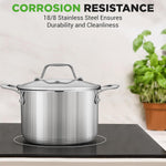 NutriChef 3-Quart Stainless Steel Soup Pot placed on an induction cooktop
