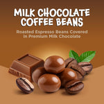 Gourmet chocolate coffee beans used as a decorative topping on a frosted cake
