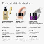 Clinique Dramatically Different Moisturizing Gel | Oil-Free Face Moisturizer For Combination Oily to Oily Skin Types | Step 1 in 3-Step Skin Care Routine - Image 11