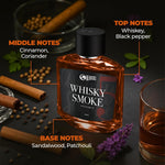 Beardo Whisky Smoke fragrance label and branding close up