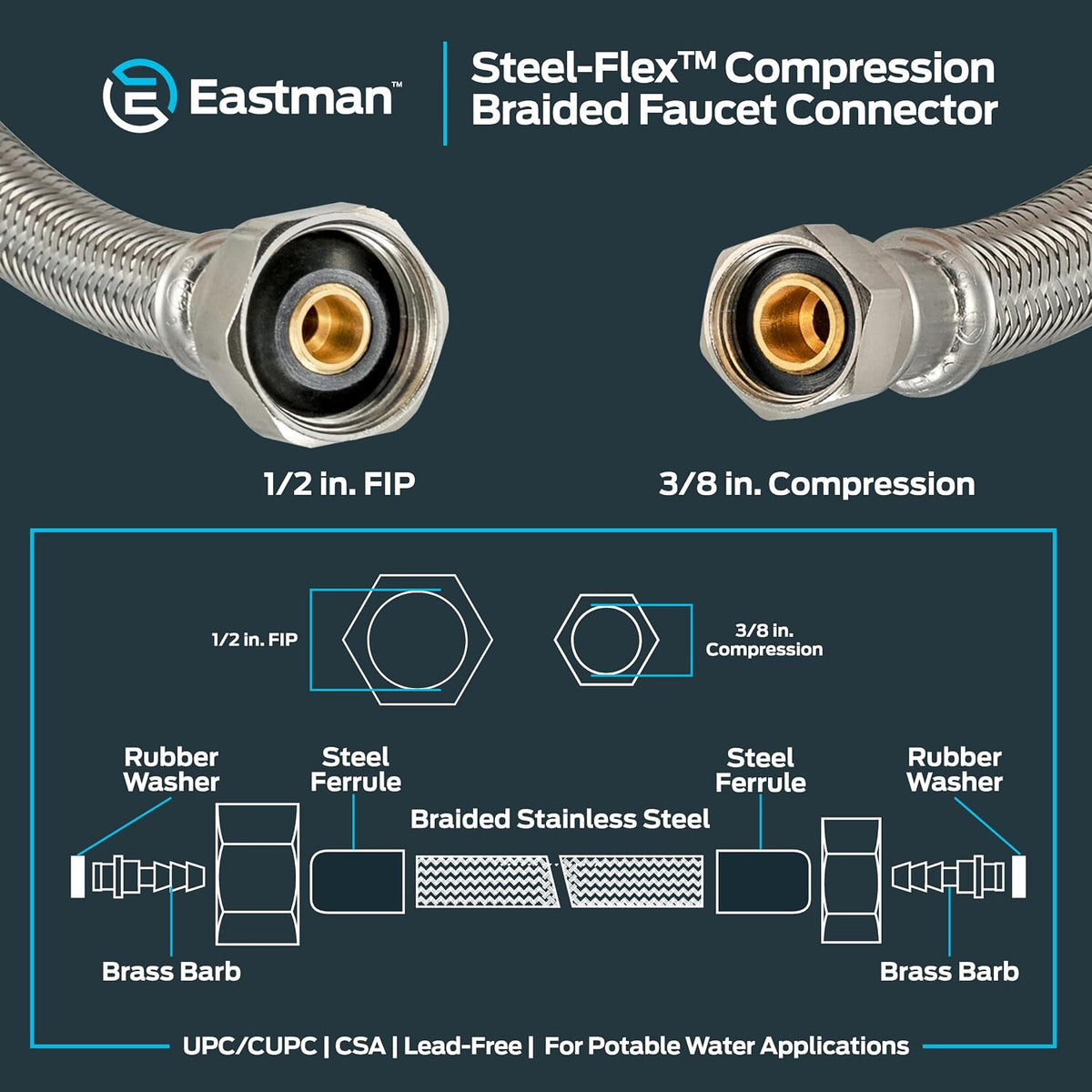 Eastman braided faucet supply line packaging and label view