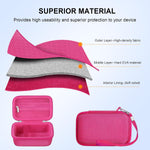 Elonbo travel case zipper closure and detachable wristband mechanism