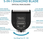Wahl pet clipper adjustable blade showing black carbon coating