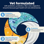 Vet formulated five strain probiotic soft chews for puppy and adult dog gut health