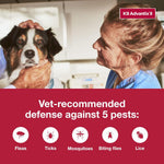 Back label instructions and weight guidelines for K9 Advantix II large dog spot-on formula.